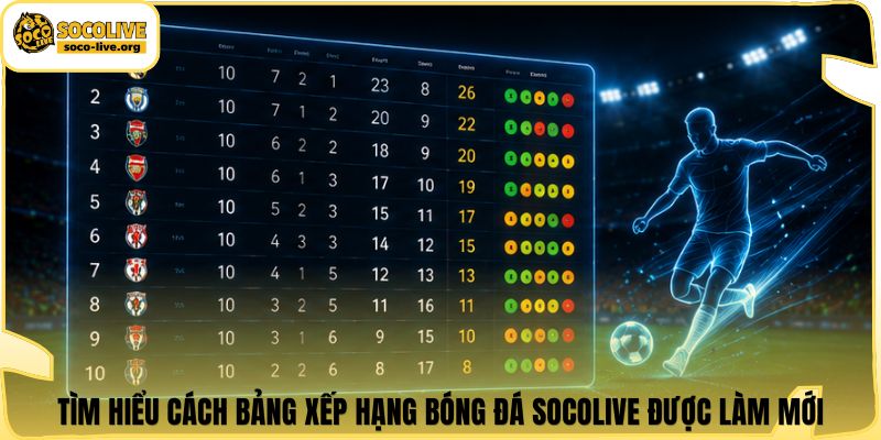 Tìm hiểu cách bảng xếp hạng bóng đá Socolive được làm mới
